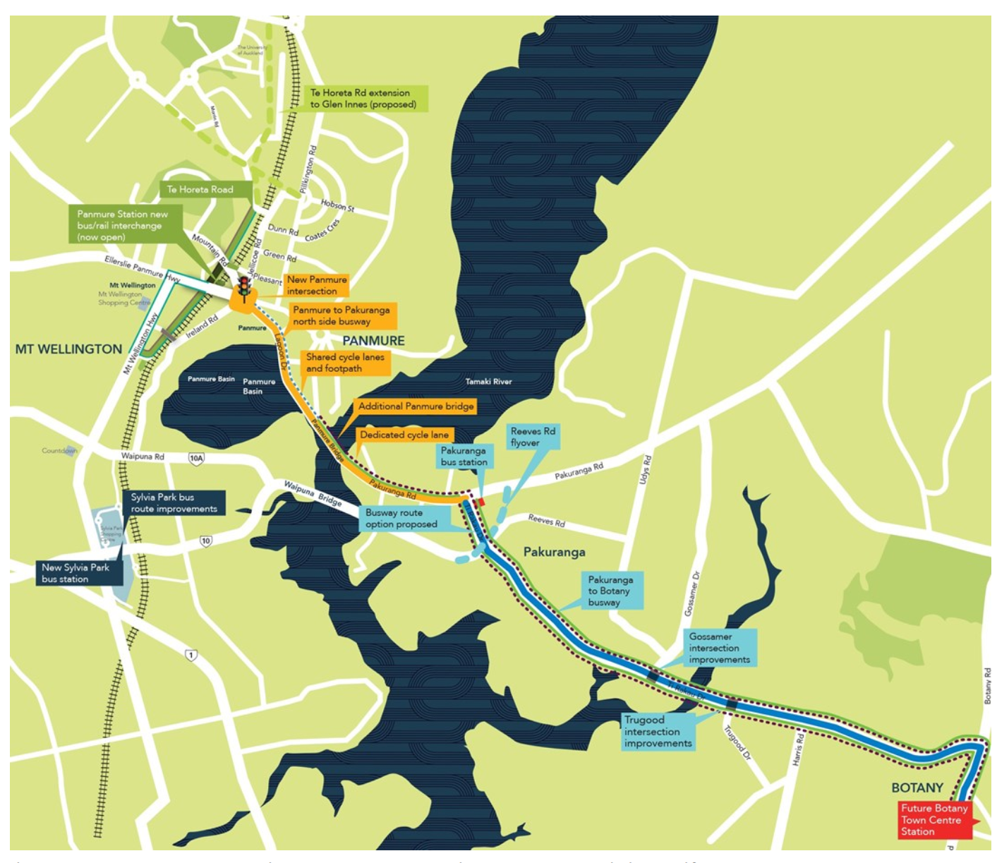 Current busway scheme